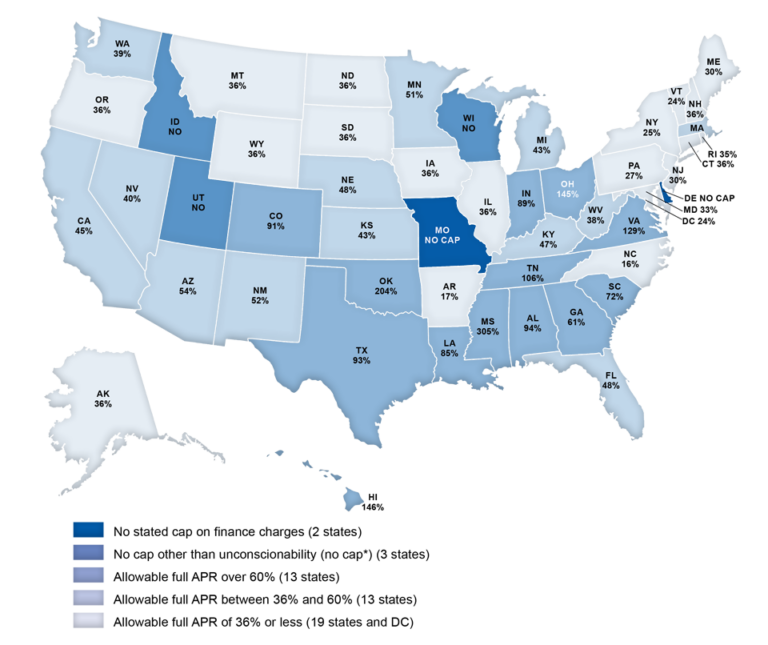 Predatory Installment Lending In The States: How Well Do The States ...